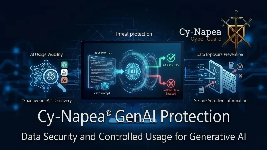 Cy-Napea® GenAI Protection